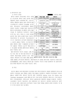 [국제경영론] 온라인게임 중국시장 진출 성공사례와 실패사례-9