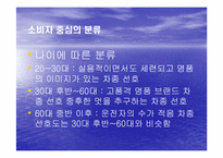 [마케팅] 오피러스(OPIRUS)의 마케팅전략-6