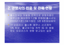 [마케팅] 오피러스(OPIRUS)의 마케팅전략-19