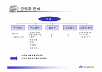 [마케팅] 현대카드 마케팅분석과 광고분석-11