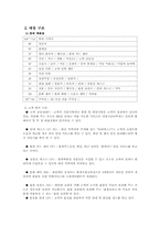 [창업론]롯데 현대백화점 비교 / 상권분석-3