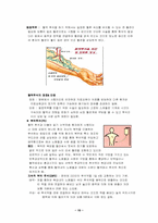 [성인간호학 실습]만성 신부전-15