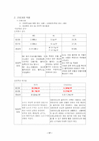 [성인간호학 실습]만성 신부전-17
