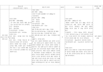 [아동간호학 실습]신생아 황달-7