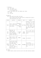 [여성건강 간호학 실습]제왕절개-5