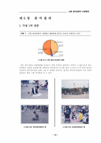 [조사분석]서울 경마공원의 이용형태에 관한 고찰-15