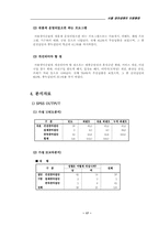 [조사분석]서울 경마공원의 이용형태에 관한 고찰-20