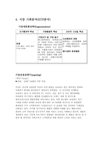 [마케팅] 뷰티넷 `미샤화장품` 마케팅전략-11
