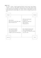 [마케팅]「미지헬스」의 마케팅전략-7