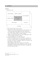 [마케팅]「미지헬스」의 마케팅전략-12