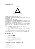 사회마케팅 레포트-2