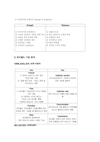싸이월드 기업분석-5