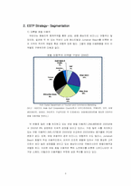 [국제마케팅] 신라호텔(Hotel Atlantis In Dubai) 두바이 진출 계획-3