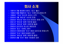 [마케팅] 뷰티넷 화장품 `미샤` 마케팅전략-2
