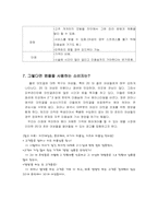 [마케팅] 애경산업 `케라시스` 마케팅분석-7