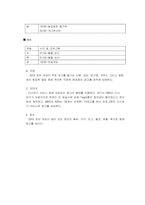 [마케팅] 애경산업 `케라시스` 마케팅분석-13