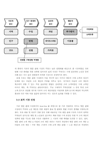 [마케팅] 연세우유 마케팅전략과 분석-11