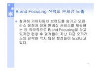 [마케팅] 오피러스 마케팅사례와 미국진출 가능성.-17