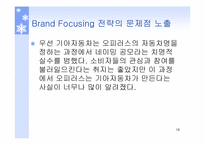 [마케팅] 오피러스 마케팅사례와 미국진출 가능성.-18