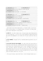 [사업계획서] 당신만을 위한 코디네이터-5