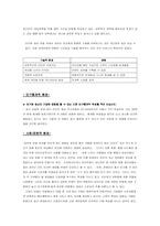 [사업계획서] 당신만을 위한 코디네이터-8