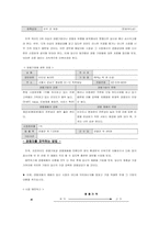[사업계획서] 당신만을 위한 코디네이터-15