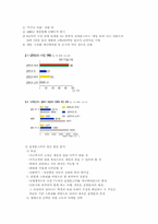 [소비자행동론] 키즈마케팅과 캐릭터마케팅-6