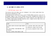 [인터넷기업분석] 싸이월드 인터넷기업의 분석-16