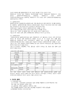 [경영] 분산분석-4