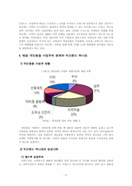 애경산업 샴푸브랜드의 전략적 관리-6