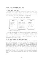 애경산업 샴푸브랜드의 전략적 관리-13