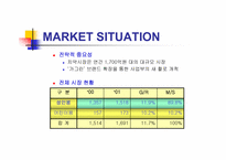 [마케팅] 가그린 마케팅-3