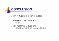 [마케팅] 가그린 마케팅-16