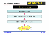 [마케팅] 타이어회사 Goodyear의 경영전략과 유통전망-17