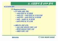 [마케팅성공사례] 바디샵The Bodyshop 의 성공사례 분석-6