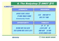 [마케팅성공사례] 바디샵The Bodyshop 의 성공사례 분석-16