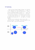 [마케팅전략] 비타민드링크 `비타500` 마케팅분석-9