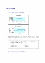 [마케팅전략] 비타민드링크 `비타500` 마케팅분석-19