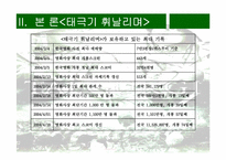 [영화마케팅] 한국영화산업의 마케팅-`태극기휘날리며`의 성공사례-5