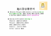 맥도날드의 마케팅전략-9