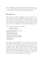 [마케팅] 사회마케팅에 관하여-4