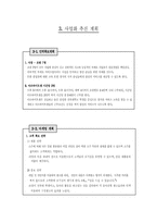 [사업계획서] 과일소주방 사업계획서-8