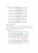 [노인교육] 노인복지회관-7