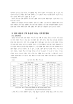 [사회학] 지역감정에 대해서-6