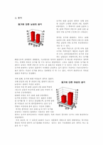 [성심리학] 20대의 성적가치관의 개방성과 보수성-3