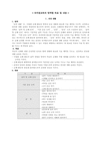 [유아교육론] 유치원과 초등학교 교육비교-3