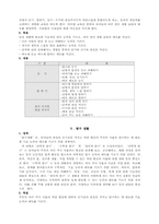 [유아교육론] 유치원과 초등학교 교육비교-6