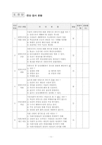 도덕과 수업지도안-현대사회와 시민윤리-9