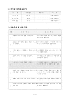 도덕과 수업지도안-현대사회와 시민윤리-12