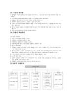 건축과 교수학습지도안-3